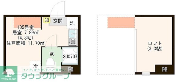 ハーモニーテラス千住河原町IIIの物件間取画像